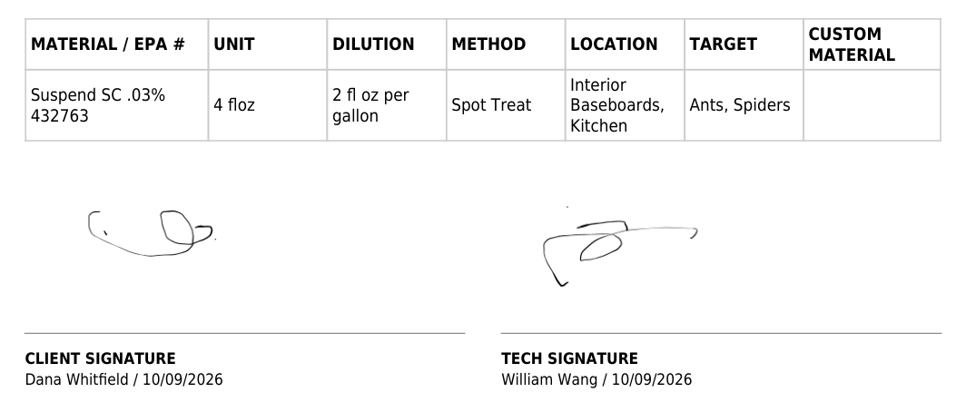 Pesticide application record printed on a GorillaDesk work order, showing product name Suspend SC .03% with EPA registration number 432763, 4 fluid ounces, dilution of 2 fluid ounces per gallon, spot treatment method, interior baseboards and kitchen as the location, and ants and spiders as target pests.